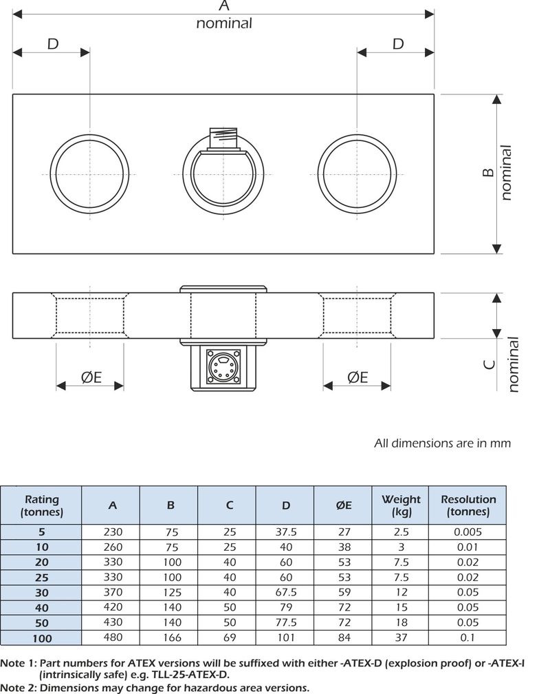 tll load link dimensions